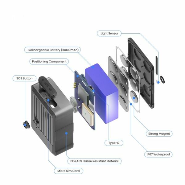 Asset Tracker - Image 6